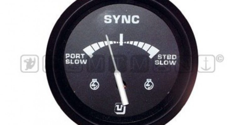 SINHRONIZATOR ZA DVOJNI MOTOR